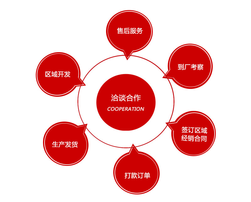 郴州市金武草皮苗木專業(yè)合作社,綠化草皮,小葉麥冬草,綠化苗木 郴州市金武草皮苗木專業(yè)合作社,綠化草皮,小葉麥冬草,綠化苗木